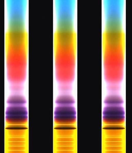 Chromatography