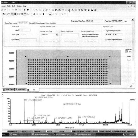 Protocol for Mass Spectrometry Identification of Samples Separated by Liquid Chromatography
