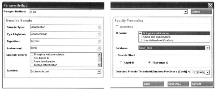 Protocol for Mass Spectrometry Identification of Samples Separated by Liquid Chromatography