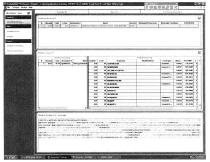 Protocol for Mass Spectrometry Identification of Samples Separated by Liquid Chromatography