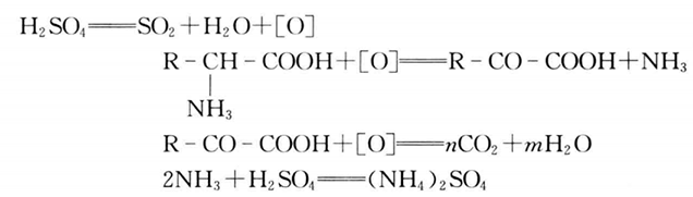 Principle and Protocol of Kjeldahl Method