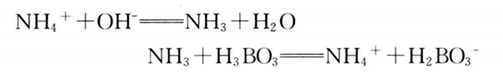 Principal and Protocol of Kjeldahl Method