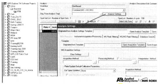 Protocol of Mass Spectrometry Identification of Gel Separated Samples