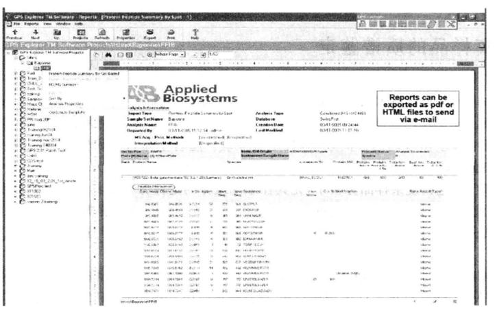 Protocol of Mass Spectrometry Identification of Gel Separated Samples