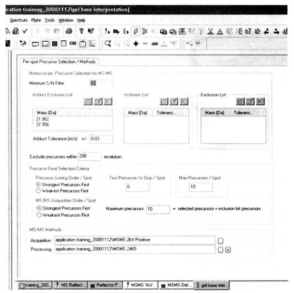 Protocol of Mass Spectrometry Identification of Gel Separated Samples