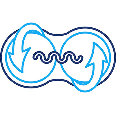Interaction  Detection