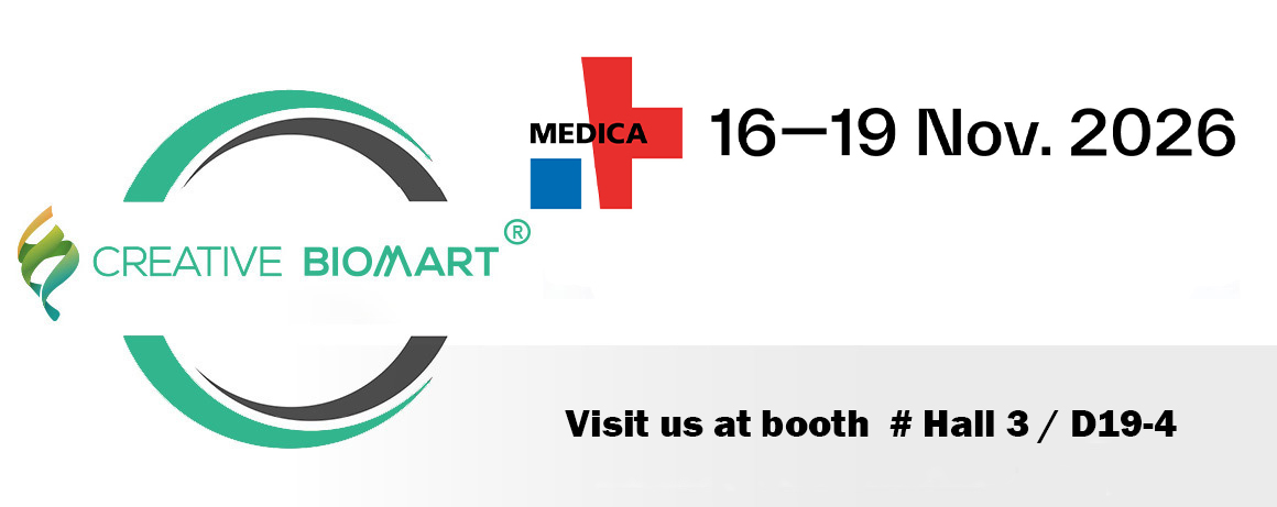 Creative BioMart to Present at BPS 2024 Annual Meeting