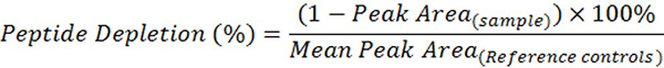 Formula for calculating percent peptide depletion
