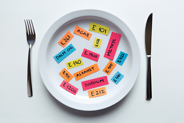 Food additives test service.