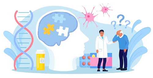 Applications of Our Cytokines Products