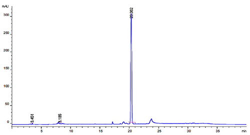 Removal of residual DNA and host cell proteins during recombinant staphylokinase purification in E. coli