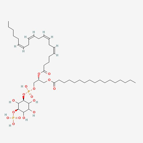 Fatty Acid Profiling
