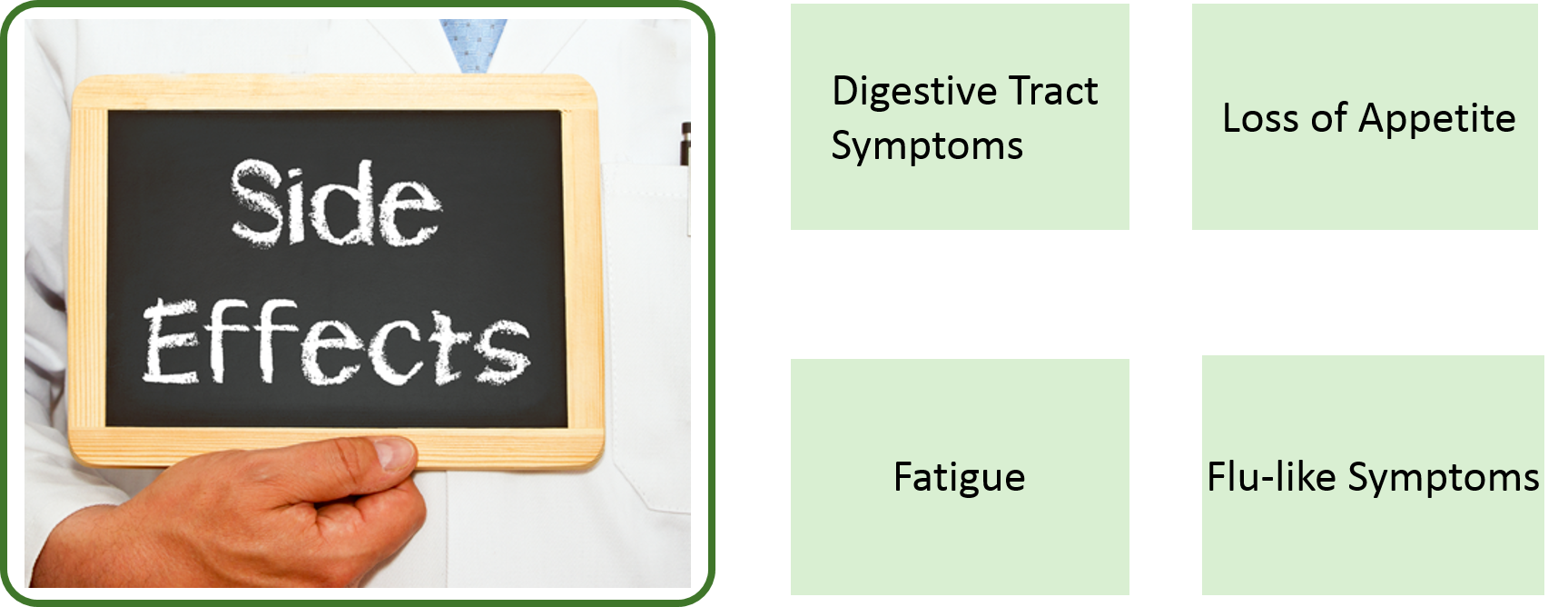 Immune Checkpoint Proteins