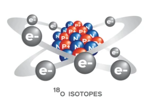 Principle and Protocol of Isotope Labeling