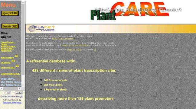 Guide of Analysis of Promoter Regulatory Elements Based on Plant CARE Prediction Method