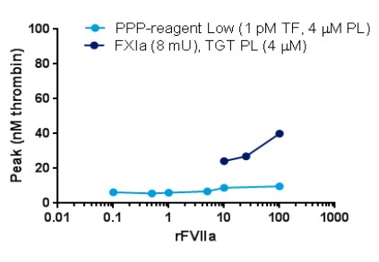 Fig2. Mechanism of ADC Drugs