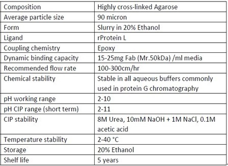 Protein L Agarose High Flow Resin,Protein L Agarose High Flow Resin