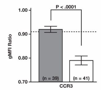 CCR3-0690H-4.jpg