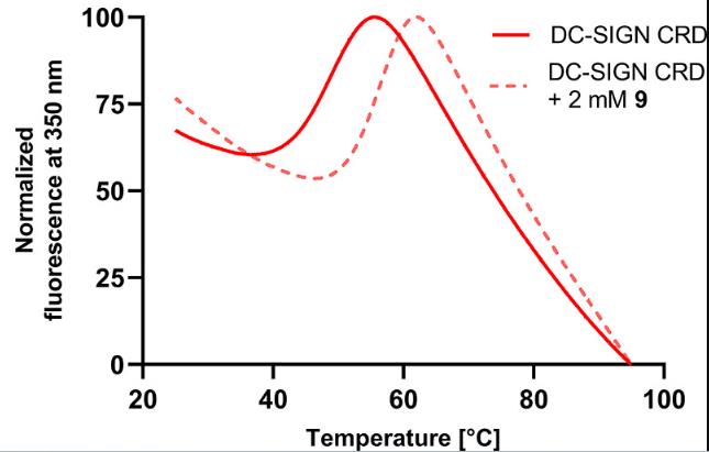 CD209-3.jpg