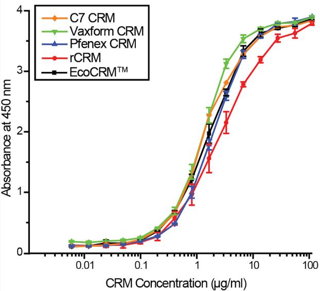 CRM197-190-4.jpg