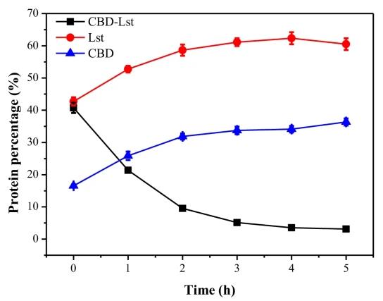 LYSOSTAPHIN-2.jpg