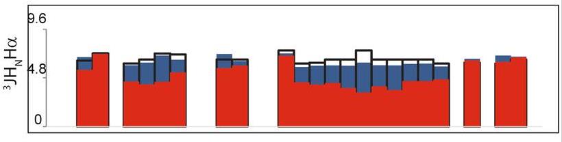 STAT6-1.jpg