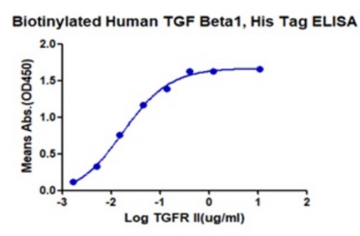 TGFB1-2.jpg