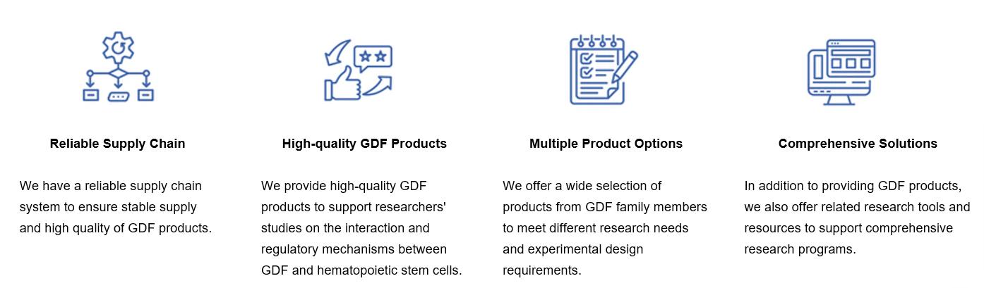 Advantages of Growth Differentiation Factor (GDF.